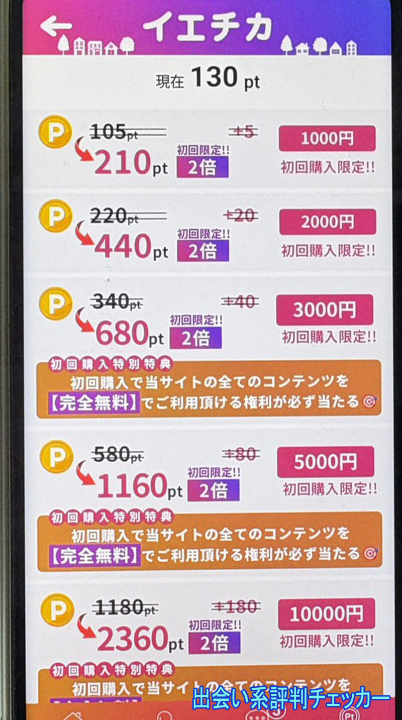 イエチカの料金①