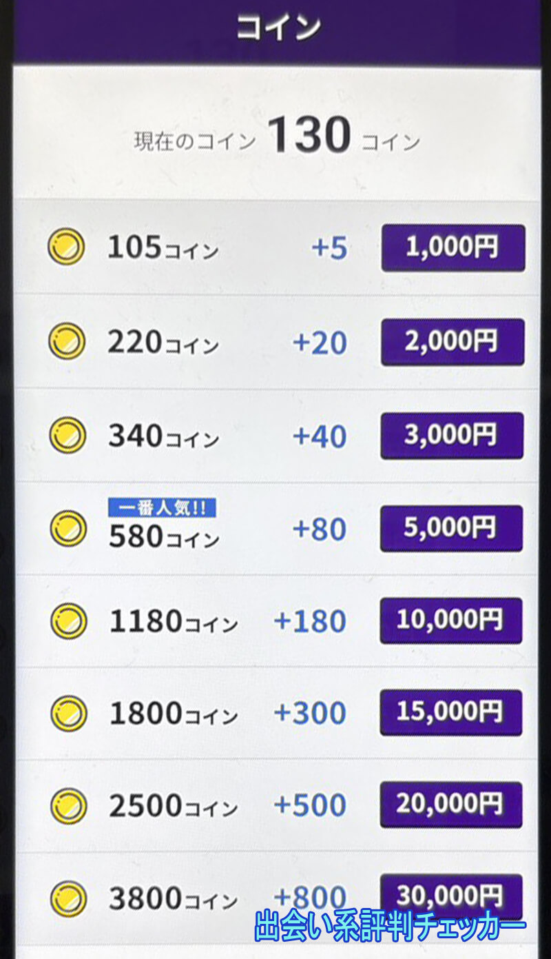 ご近所交流倶楽部の料金1