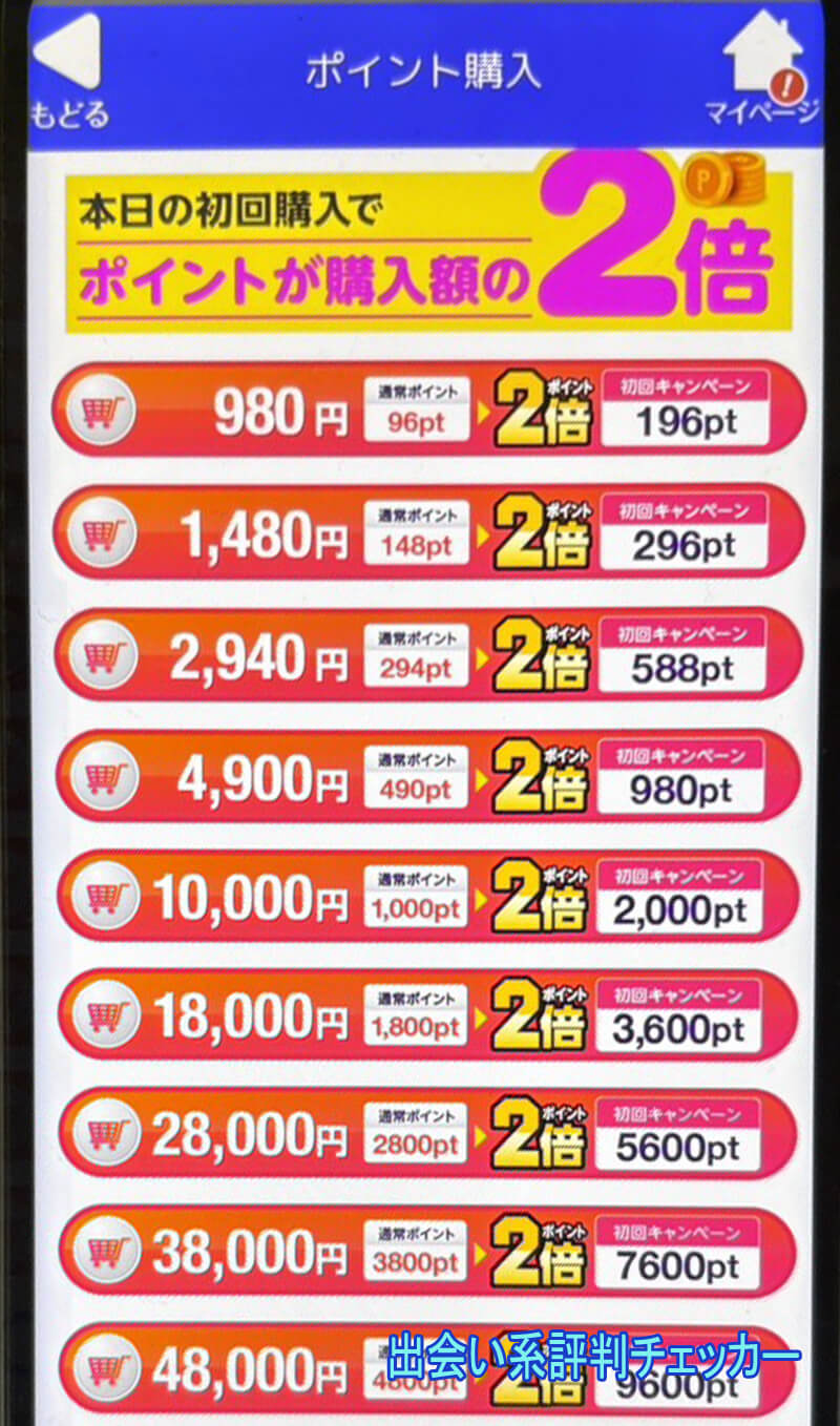 老い潤の料金１