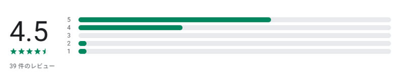 シニアメールのレビュー