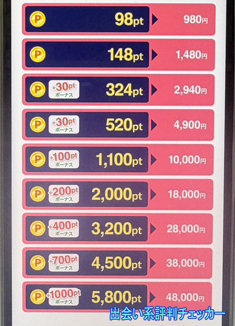 シニアメールの料金１