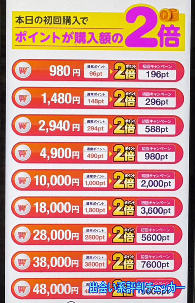 麗しシルバーの料金１