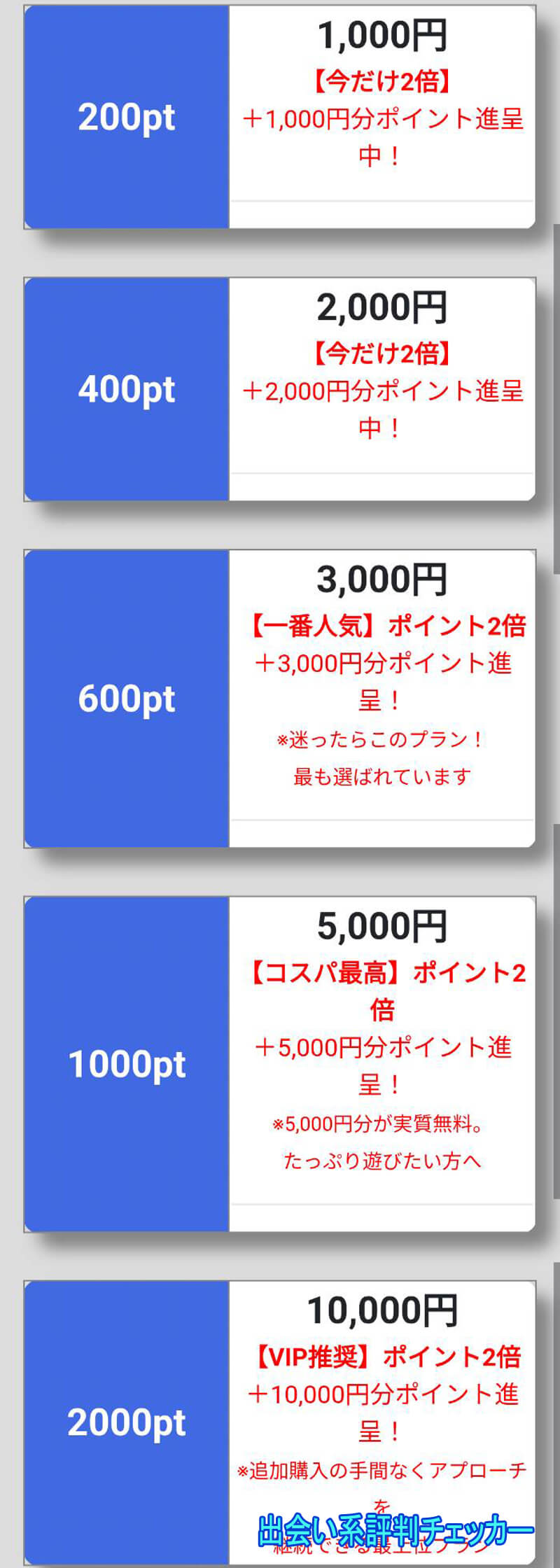 ココアイの料金①