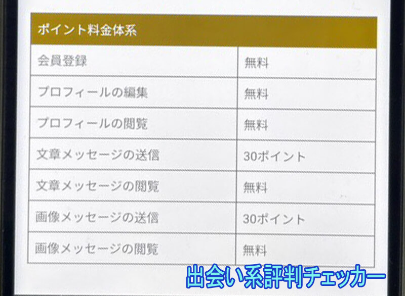 ココアイの料金②