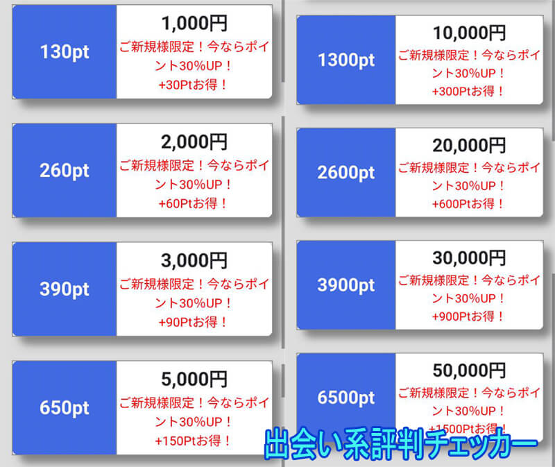 J恋マッチの料金①